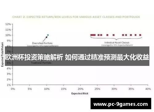 欧洲杯投资策略解析 如何通过精准预测最大化收益