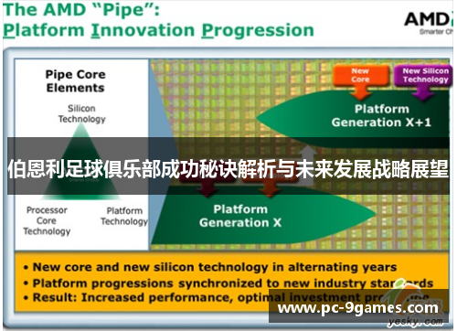 伯恩利足球俱乐部成功秘诀解析与未来发展战略展望