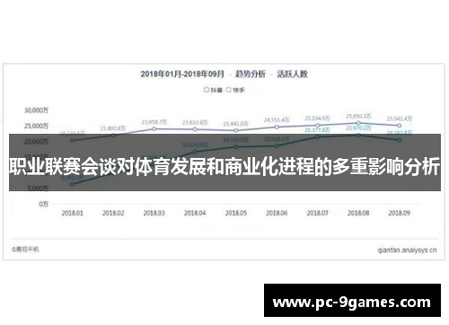 职业联赛会谈对体育发展和商业化进程的多重影响分析 职业联赛会谈对体育发展和商业化进程的多重影响分析