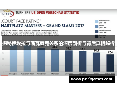 揭秘伊埃拉与斯瓦泰克关系的深度剖析与背后真相解析
