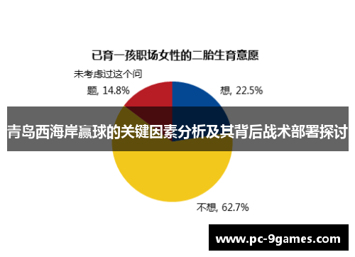 青岛西海岸赢球的关键因素分析及其背后战术部署探讨