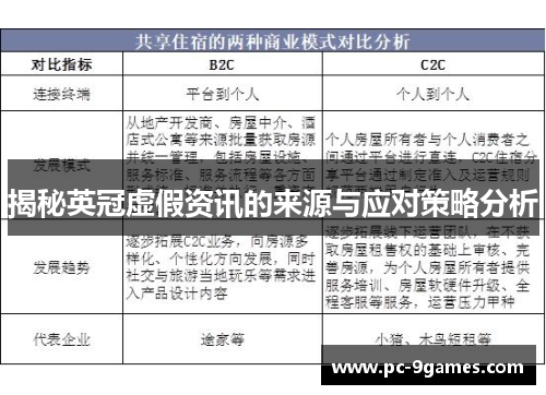 揭秘英冠虚假资讯的来源与应对策略分析