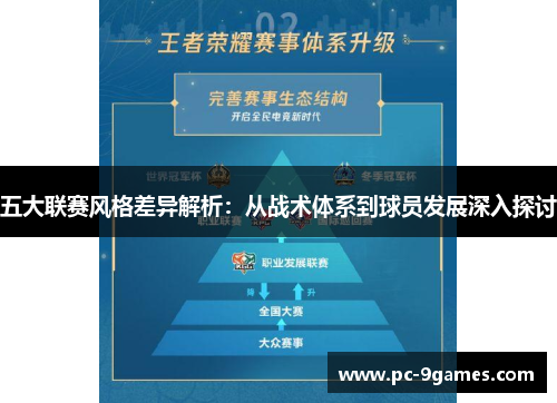 五大联赛风格差异解析:从战术体系到球员发展深入探讨 五大联赛风格差异解析:从战术体系到球员发展深入探讨