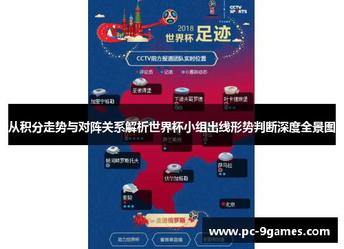 从积分走势与对阵关系解析世界杯小组出线形势判断深度全景图 从积分走势与对阵关系解析世界杯小组出线形势判断深度全景图