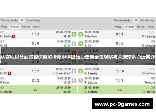 从赛程积分到阵容深度解析德甲保级压力走势全景观察与关键球队命运博弈 从赛程积分到阵容深度解析德甲保级压力走势全景观察与关键球队命运博弈