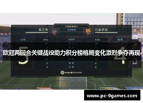 欧冠两回合关键战役助力积分榜格局变化激烈争夺再现